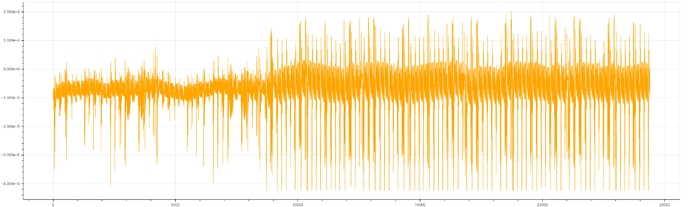 bokeh_plot (1)