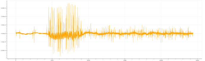 bokeh_plot (3)