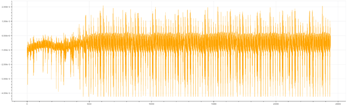 bokeh_plot (2)
