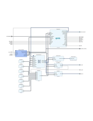 m3_for_arty_a7_page-0001