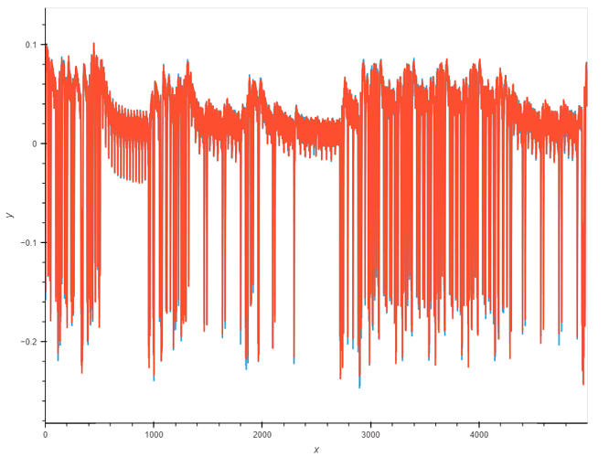bokeh_plot (2)