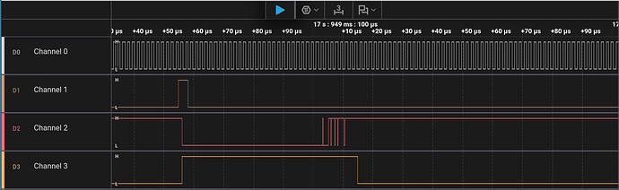 SAL-scope-inverter-mosfet