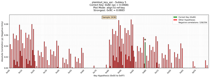 01_plaintext_key_xor_align-to-ref-key