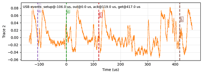 potential_artifacts_240mhz_zoomed_out