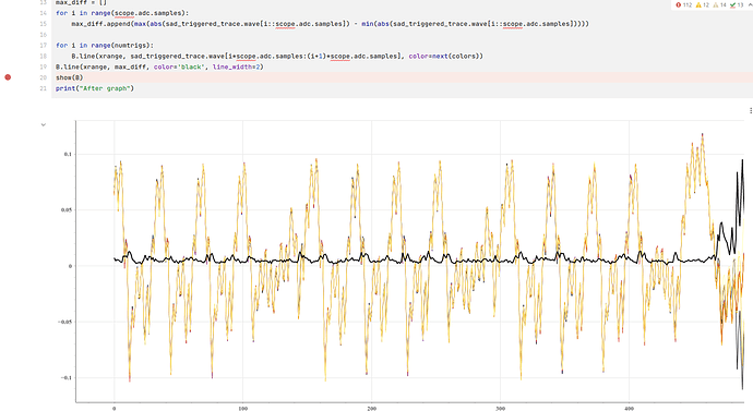 cw_husky_demo02_11_segmenting_error_01_gain_18_sad_threshold_100_samples_600_bokeh_graph