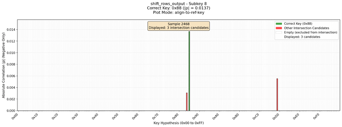 05_shift_rows_output_align-to-ref-key_intersection_only