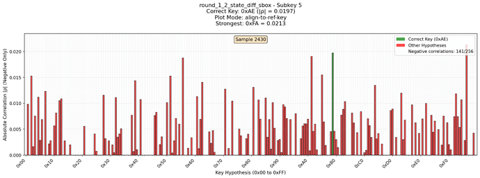 09_round_1_2_state_diff_sbox_align-to-ref-key