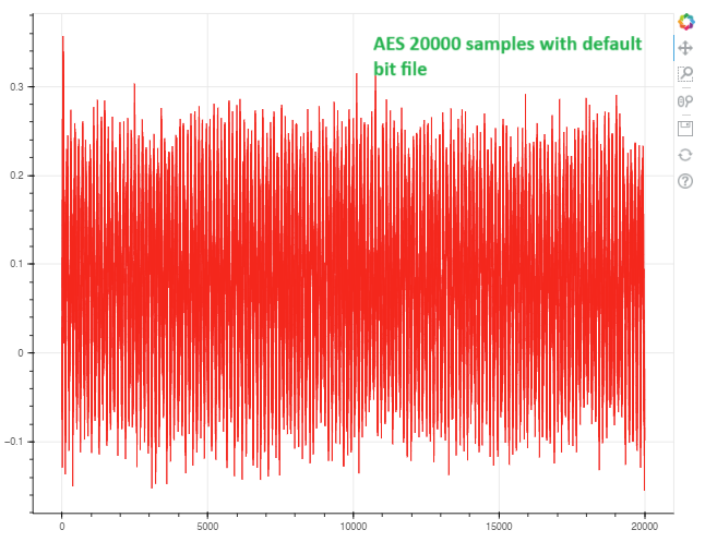 AES_20000_samples